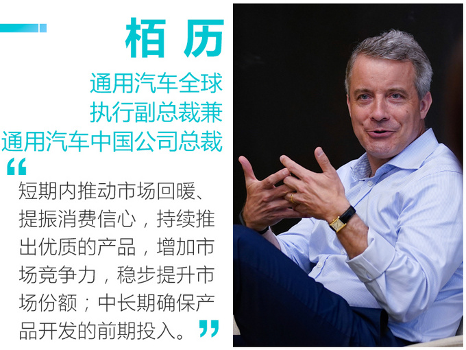 自动驾驶，疫情，自动驾驶,新能源汽车