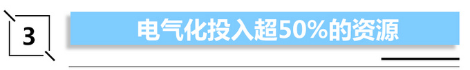 自动驾驶，疫情，自动驾驶,新能源汽车