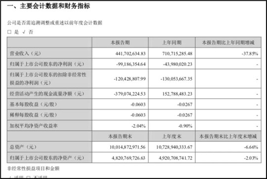 销量，海马,新能源汽车,汽车销量