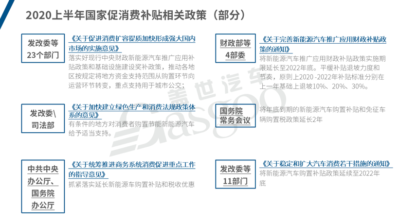 二手车，政策，汽车消费政策,汽车下乡,新能源补贴