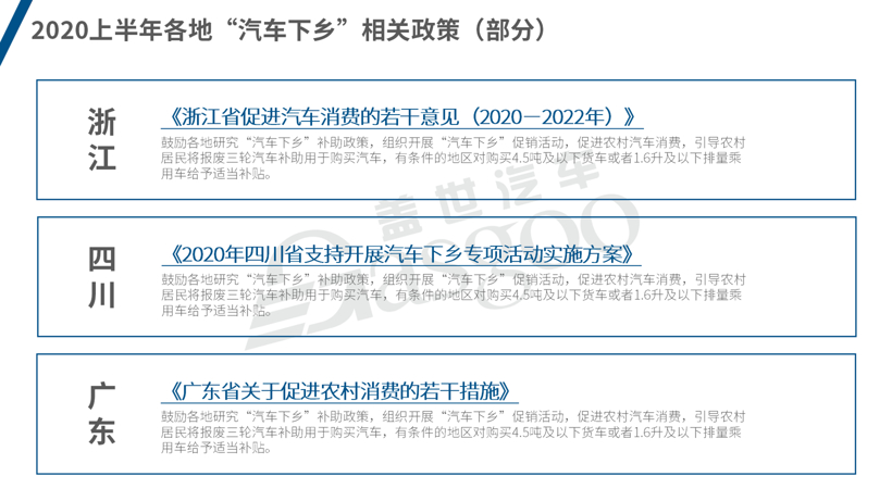 二手车，政策，汽车消费政策,汽车下乡,新能源补贴