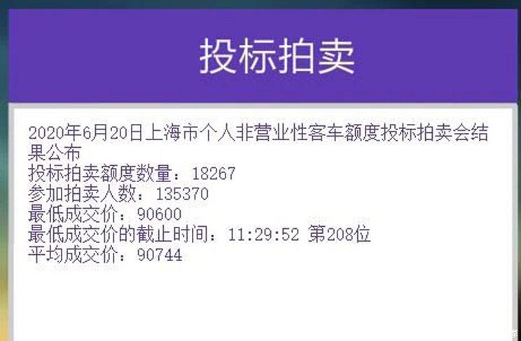 你拍中了吗？6月沪牌中标率升至13.5%
