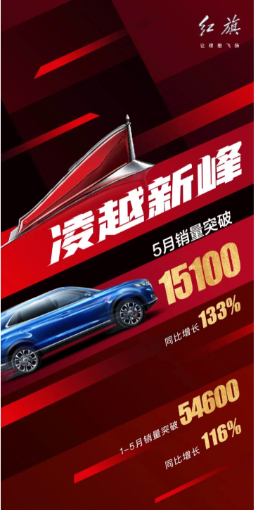 红旗