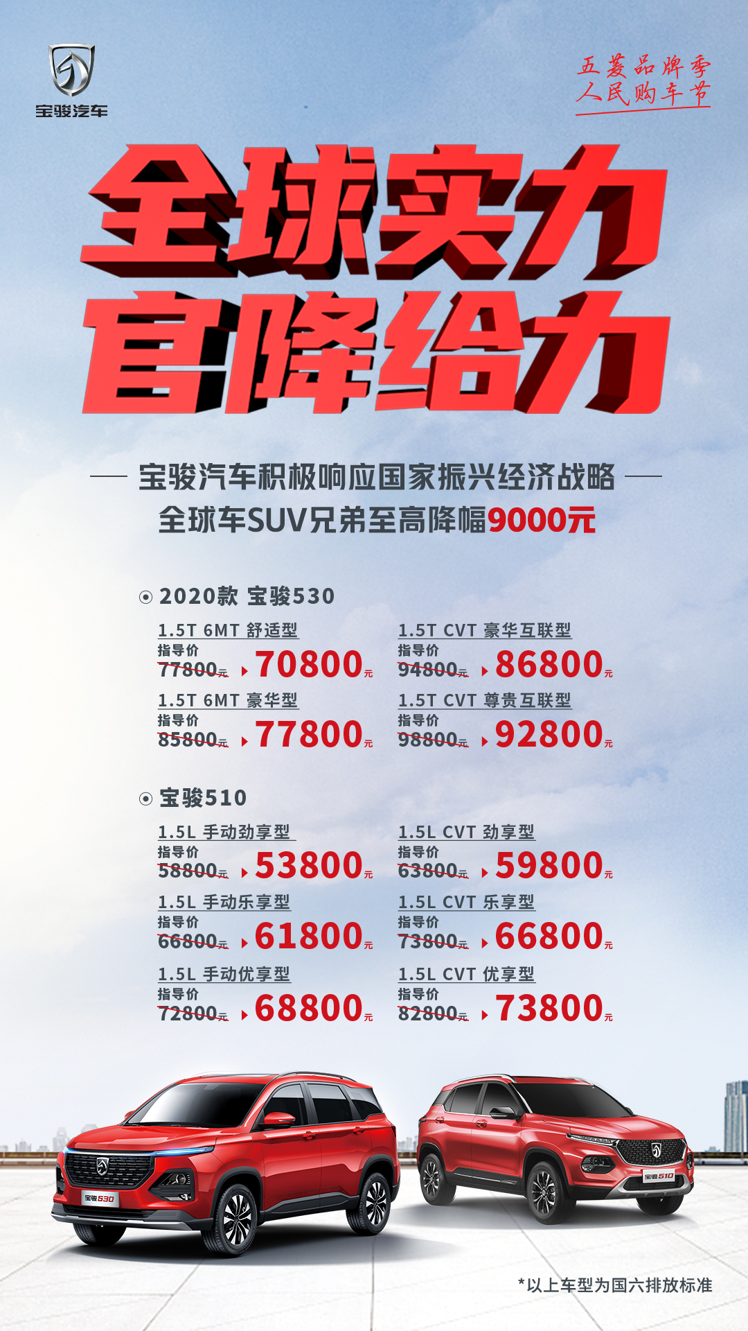 拉动消费 宝骏两款全球车型最高让利9千元