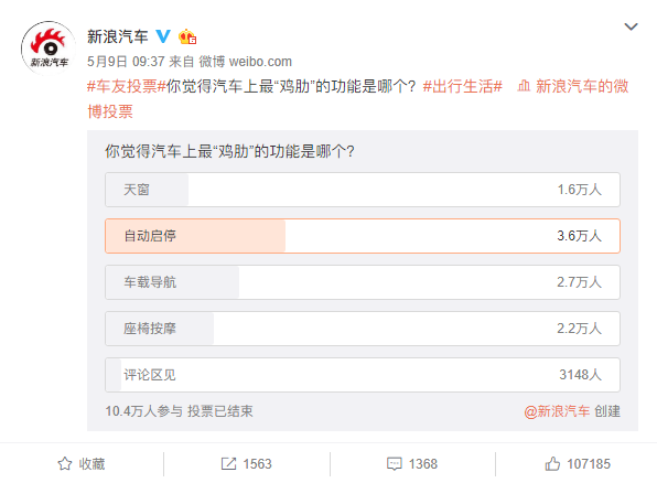 真真假假 自动启停到底有没有用？