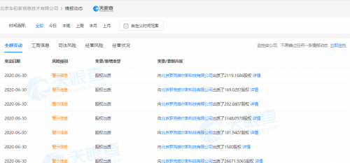 理想资本信息变更 11位股东出质全部股权