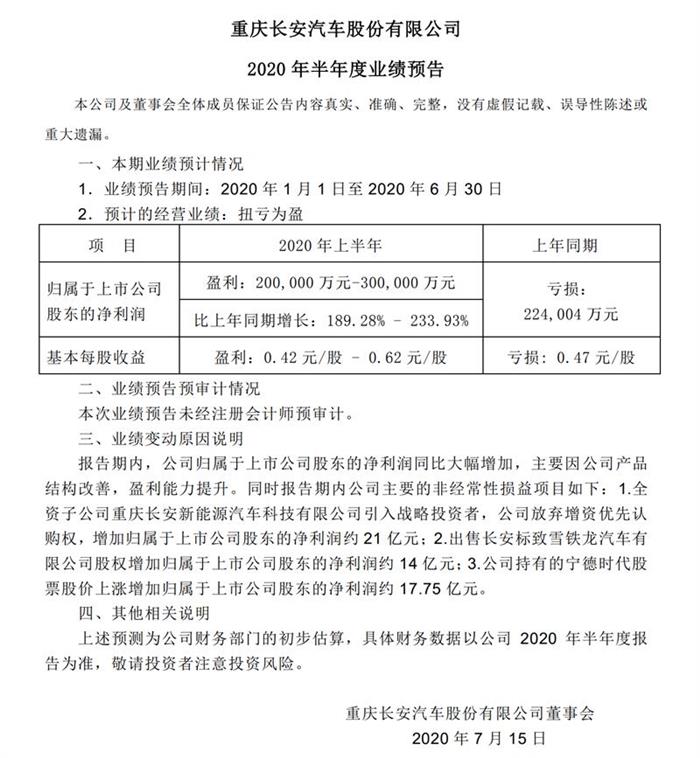 长安扭亏真相：卖车仍亏钱盈利靠投资？