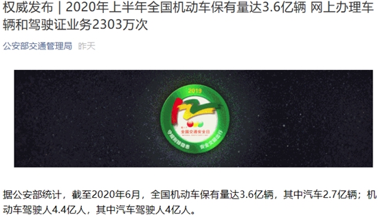 全国汽车保有量2.7亿辆 北京600万辆居首
