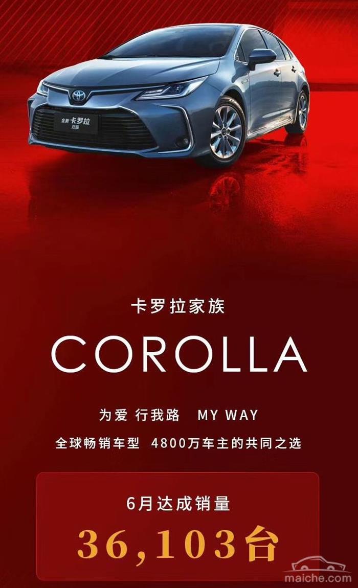 销量，卡罗拉，一汽丰田，卡罗拉,一汽丰田,6月汽车销量