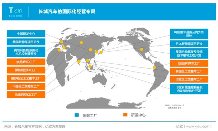 销量，长城汽车，魏建军，长城汽车,汽车销量,特斯拉