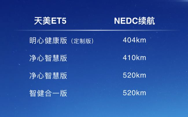 又一家电视+汽车的新势力诞生 上次是乐视
