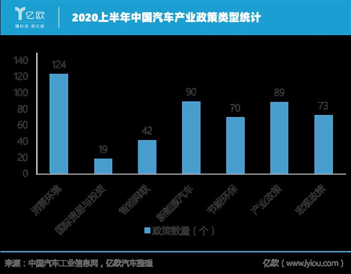 销量，疫情，几何,汽车销量,新能源汽车