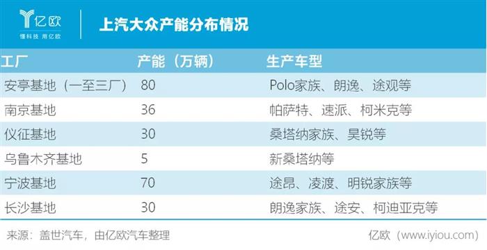 电动汽车，销量，大众,汽车销量,电动汽车,新能源汽车