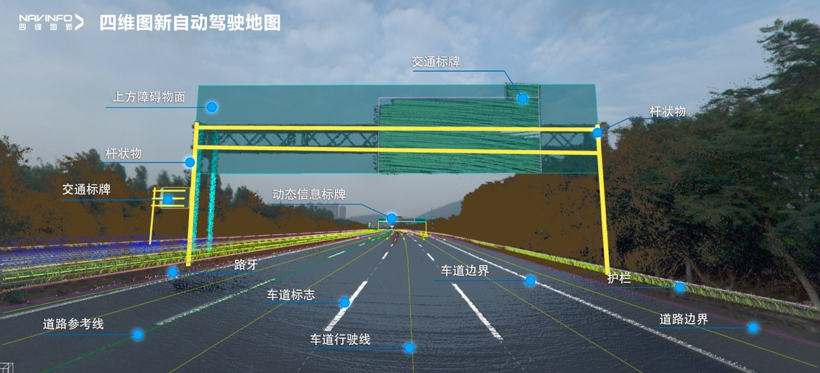 新车，自动驾驶，L3自动驾驶,自动驾驶量产