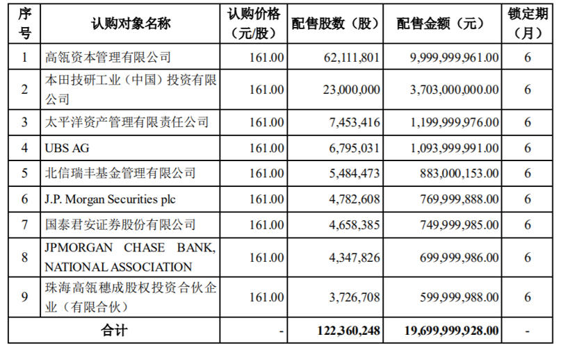宁德时代，电池，宁德时代,动力电池,LG化学