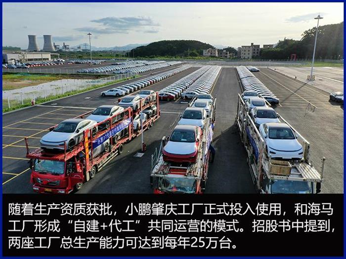 蔚来，自动驾驶，小鹏,自动驾驶,特斯拉,汽车销量