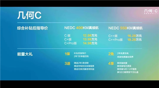 SUV，特斯拉，几何,大众,新能源汽车,特斯拉