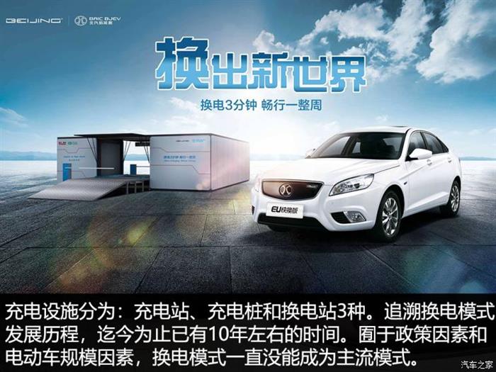 电动汽车，电池，新能源汽车,电动汽车,宁德时代