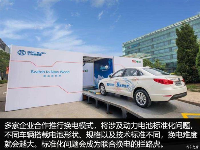 电动汽车，电池，新能源汽车,电动汽车,宁德时代