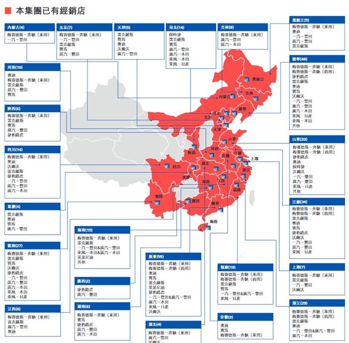 新车，销量，汽车销量