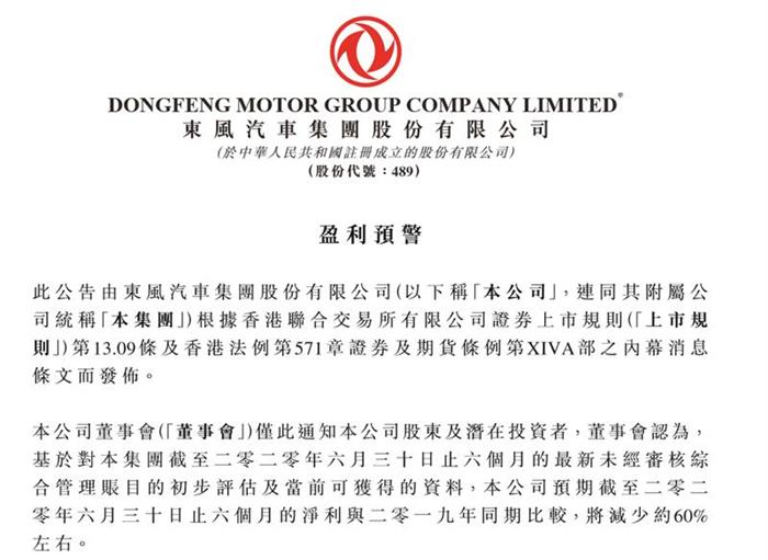 东风股份预半年纯利跌60% 或受法系拖累