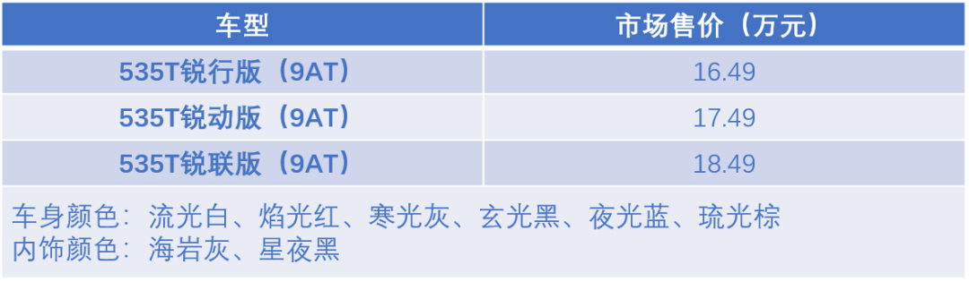 新款雪佛兰迈锐宝XL上市 售价16.49万起