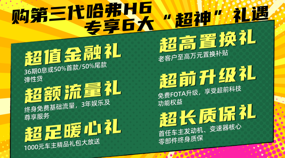 第三代哈弗H6正式上市 售价11.59-13.49万元
