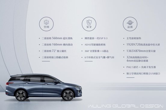30万级别车型超高配置，五菱凯捷高配车型配置曝光