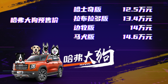 3/4刻度座驾 哈弗大狗预售12.5万起