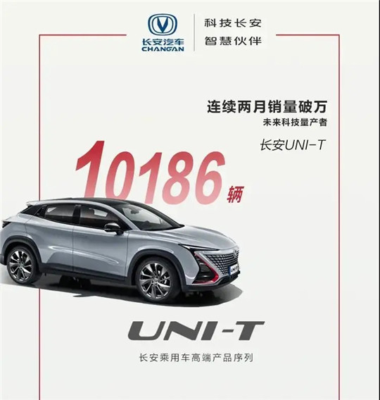 销量，长安汽车，长安8月销量,长安新能源汽车