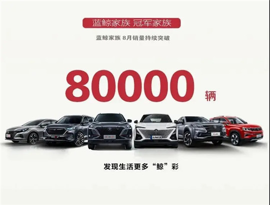 销量，长安汽车，长安8月销量,长安新能源汽车