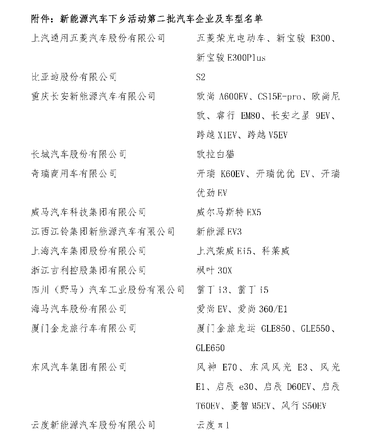 电动汽车，销量，汽车下乡,电动车,新能源车
