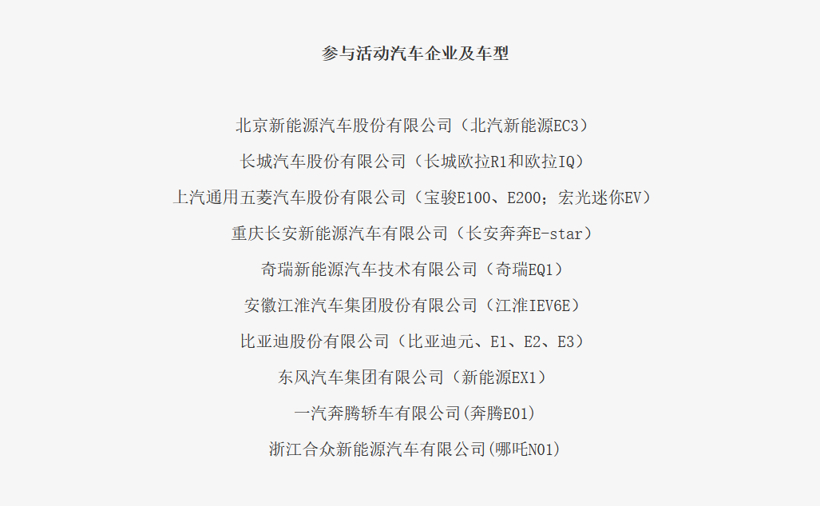 新能源车下乡 改了配方的政策效果还在吗？