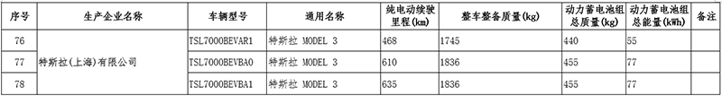 特斯拉，电池