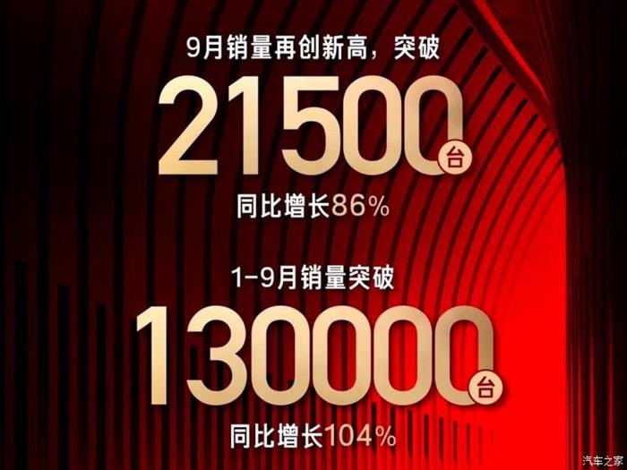 同比增长86% 红旗9月销量达2.15万辆