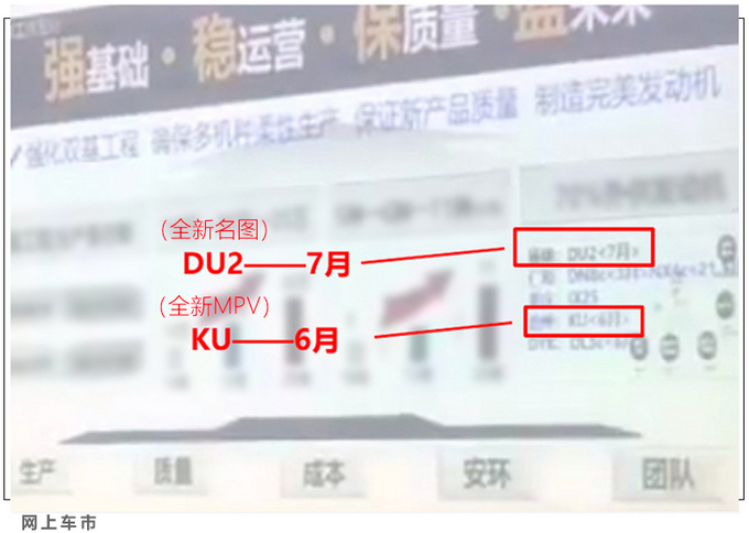 新车，北京现代，名图,北京现代