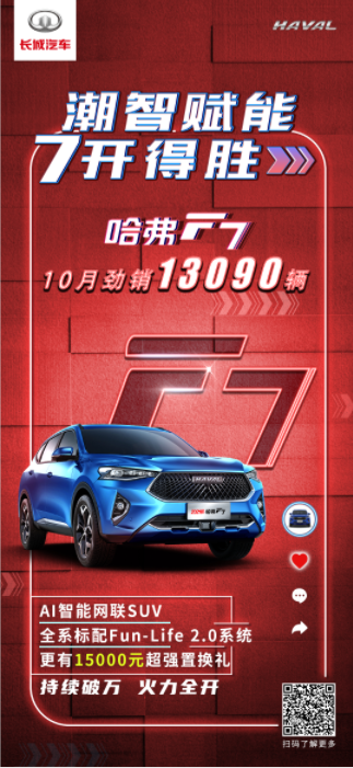 2021款哈弗F7上市 销量劲增4%达13090辆