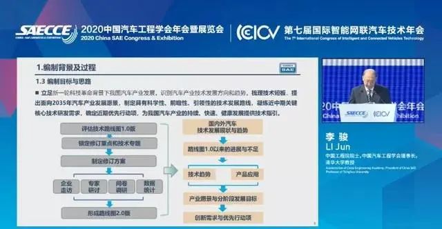 销量，政策，燃油车,新能源汽车