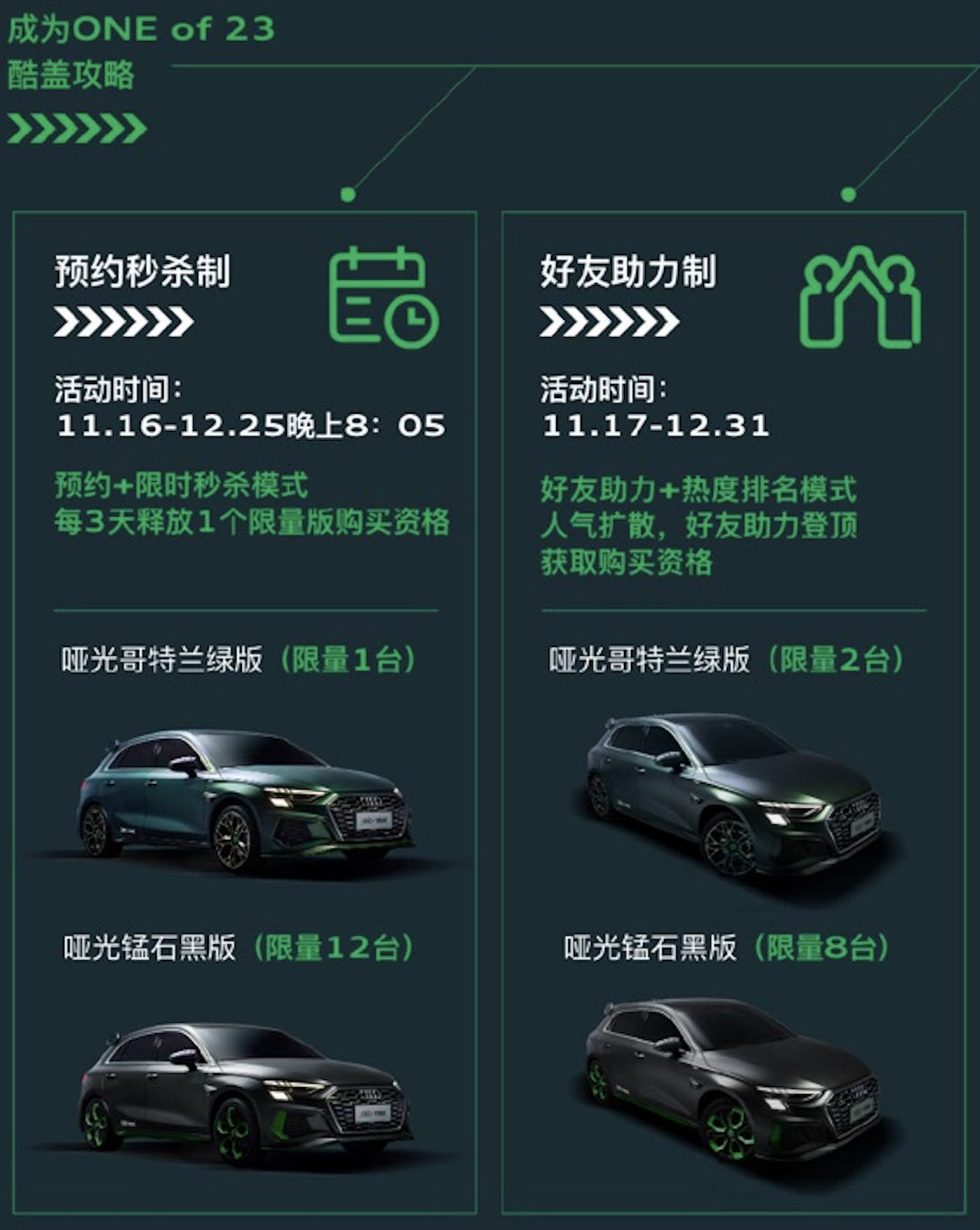 豪华车，销量，宝马；沃尔沃’奔驰；奥迪