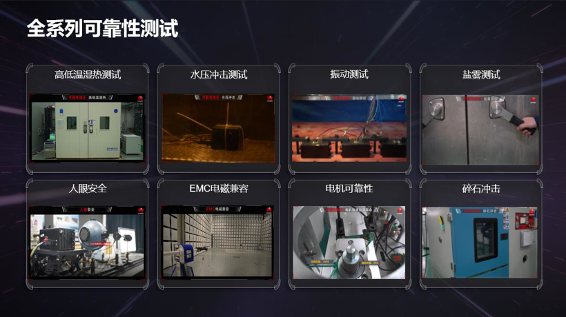 华为，华为激光雷达