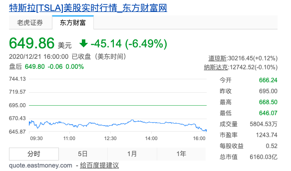 特斯拉，苹果汽车，特斯拉,新能源汽车,自动驾驶