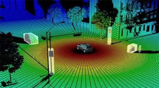 马斯克diss过的激光雷达，正迎来爆发前夜