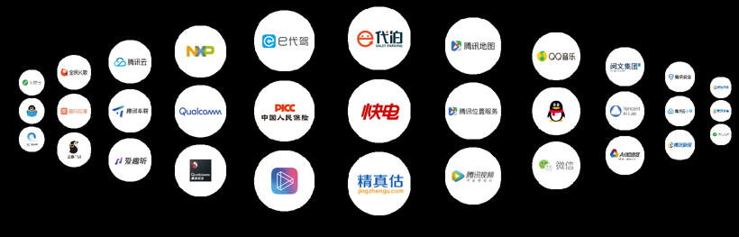 电动汽车，长安汽车，华为长安合作,阿里上汽合作，智己汽车