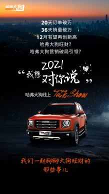 哈弗大狗2020年度大事记 和汽车大咖来Talk show
