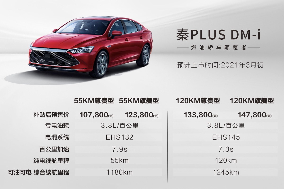 比亚迪，新能源,混动，比亚迪，DMi