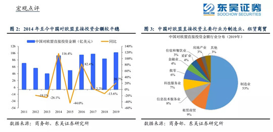 电动汽车，新势力造车，政策，特斯拉，新能源汽车,特斯拉,自动驾驶