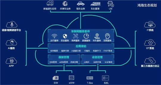 特斯拉，特斯拉