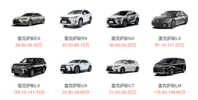 二线豪华品牌销量点评：凯迪拉克“四连庄”，英菲尼迪“最惨”？