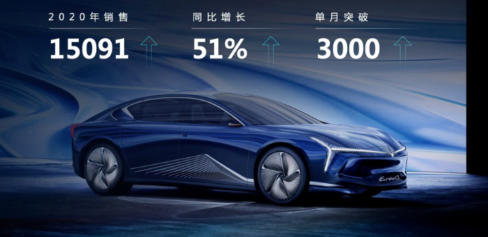 来看看新年哪吒汽车产品规划 还有哪些亮点？
