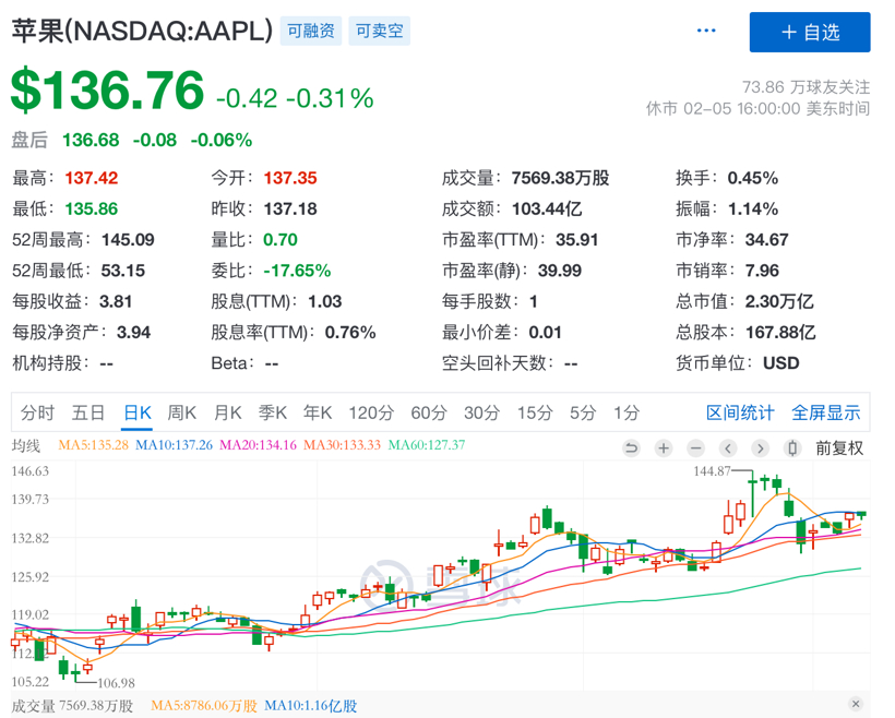 电动汽车，黑科技，前瞻技术，新势力造车，手机厂商,新能源,智能汽车